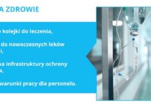 Projekt ustawy o szybszym dojściu do 6 proc. PKB na zdrowie gotowy