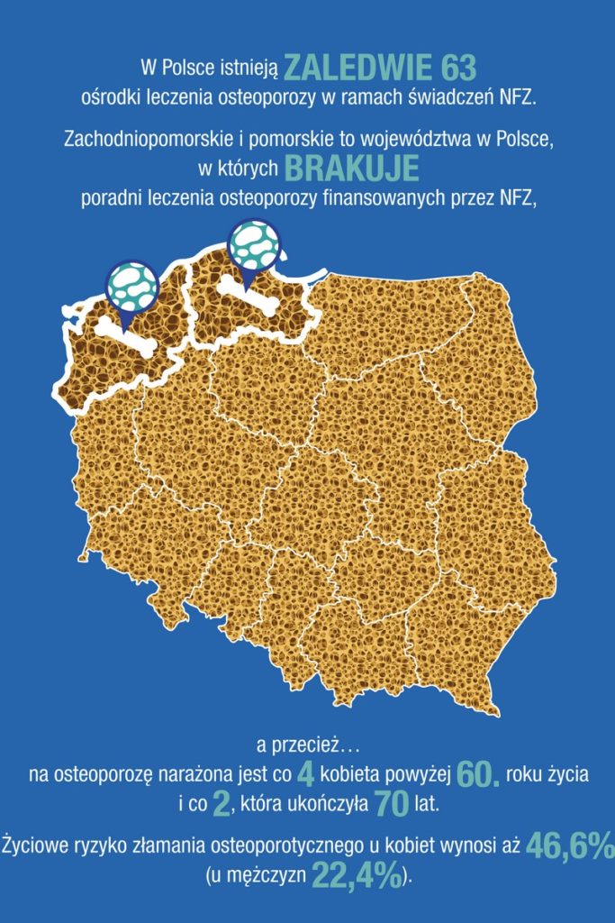 Mapka