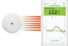 Do pacjentów z cukrzycą leczonych z powodu COVID-19 trafią nowoczesne sensory do monitorowania glikemii