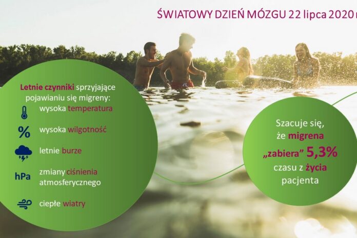 Swiatowy Dzien Mozgu_migrena i lato