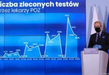 Niedzielski: chorzy na COVID-19 dostaną od lekarzy POZ pulsoksymetr