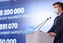 Ruszyły pierwsze punkty szczepień drive-thru. Polska będzie stosować szczepionkę Johnson & Johnson