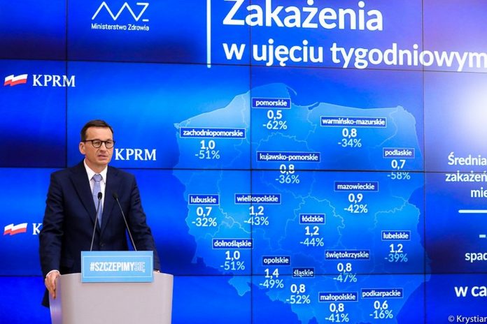 morawieki 10.06.21