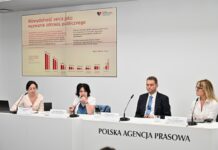 W niewydolności serca nie wykorzystujemy w pełni dostępnych narzędzi